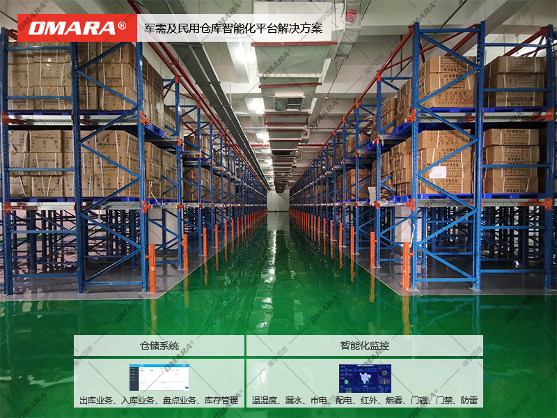 倉庫智能化平臺(tái)解決方案