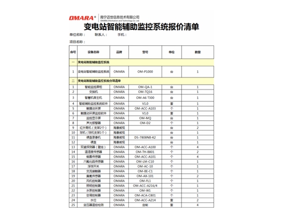變電站監(jiān)控設(shè)備清單報(bào)價(jià)我們能提供！