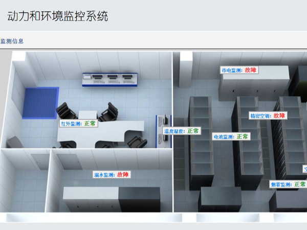 實(shí)現(xiàn)統(tǒng)一遠(yuǎn)程管理的機(jī)房監(jiān)測系統(tǒng)后臺(tái)軟件