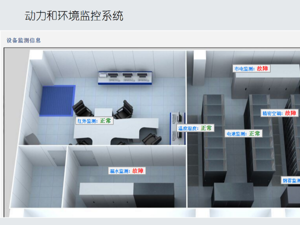 采用網絡機房巡檢軟件，管理更智能化！