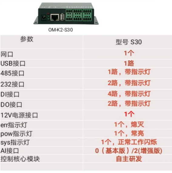 配用電監(jiān)測與管理主機-邁世超小型主機